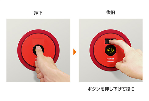 表示灯 発信機 音響装置 自動火災報知設備 防災設備 防災net Panasonic