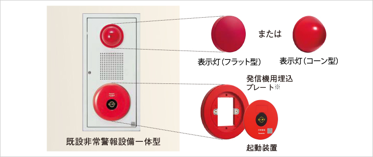 パナソニック 消防 非常警報設備一体型内器3個＆露出ボックス3個