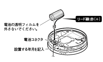 取付方法 解説イラスト
