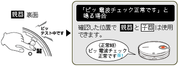 取付方法 解説イラスト