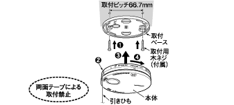 取付方法 解説イラスト