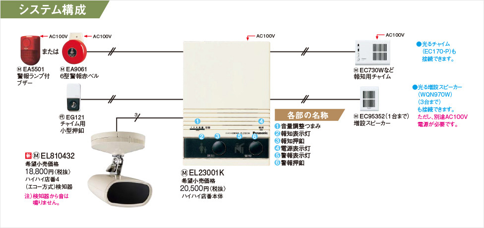 Jedimn様専用 アウトレット最安値 - technicomm.qc.ca