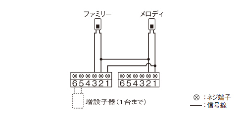 配線の手引き チャイム Panasonic