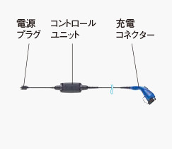 電気自動車の充電について学ぶ Ev Phev 充電用 充電設備 Elseevなど Panasonic