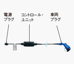 電気自動車の充電について学ぶ Ev Phev 充電用 充電設備 Elseevなど Panasonic