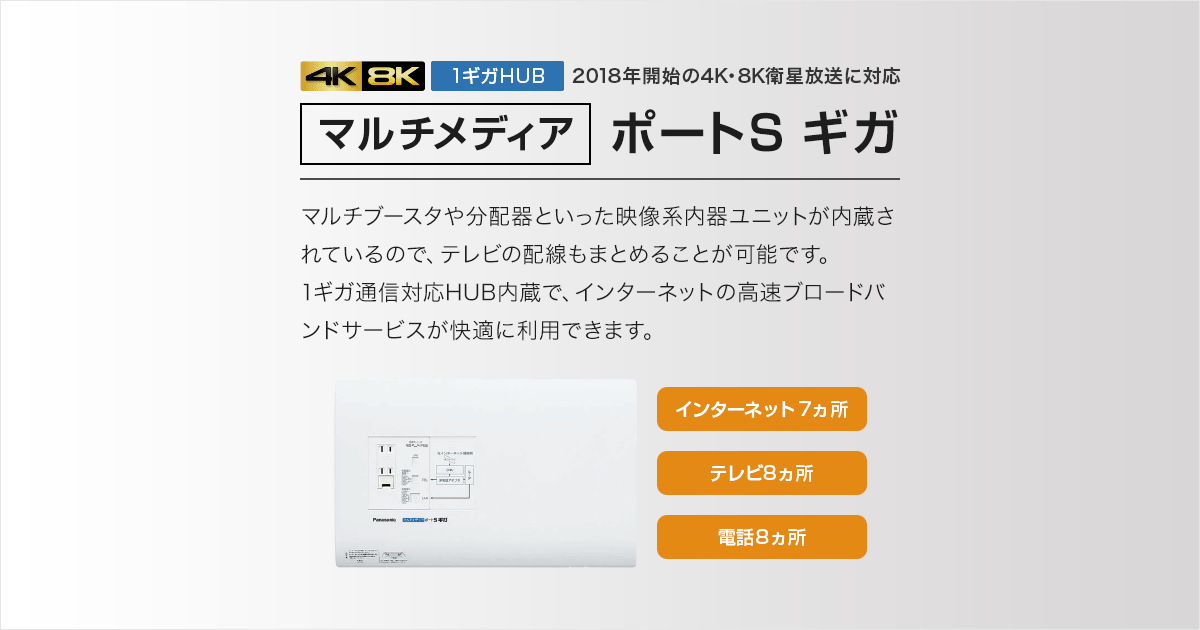 マルチメディア ポートsギガ インターネット配線設備 電設資材 Panasonic