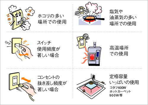 Faq よくあるご質問 配線計画 電設資材 電気 建築設備 ビジネス Panasonic