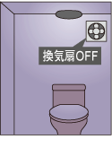 換気扇が自動OFF。
