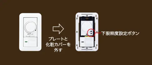 【2】 下限照度設定が可能。