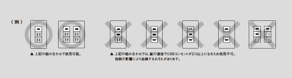 例 上記の組み合わせで使用可能。上記の組み合わせでは、縦の連接でUSBコンセントが2コ以上になるため使用不可。発熱の影響により故障するおそれがあります。