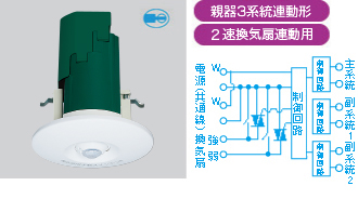 子器（2速換気扇連動用）（親器3系統連動形） | 天井取付熱線センサ付自動スイッチ | スイッチ・コンセント | 電設資材 | Panasonic