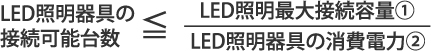 LED照明器具の接続可能台数 ≦ LED照明器具の消費電力②/LED照明最大接続容量①