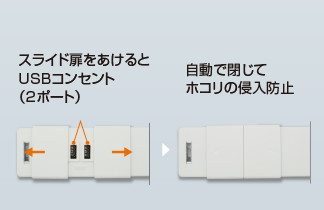USBコンセントは、2ポート。ホコリが入りにくい「スライド扉付」。2ポート合計:2A 5V DC