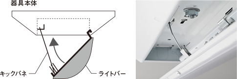 一体型ledベースライト Idシリーズ 特長 特許技術による薄型 高効率設計 施設用照明器具 Panasonic