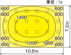 XL574PGFZLA9 一体型LEDベースライト 埋込穴□450 スクエアタイプ