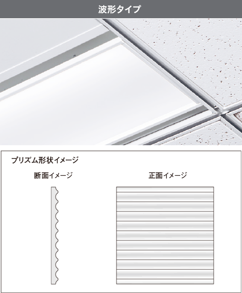 グリッドシリーズ 一体型ledベースライト フラットパネルタイプ システム天井用照明器具 Panasonic