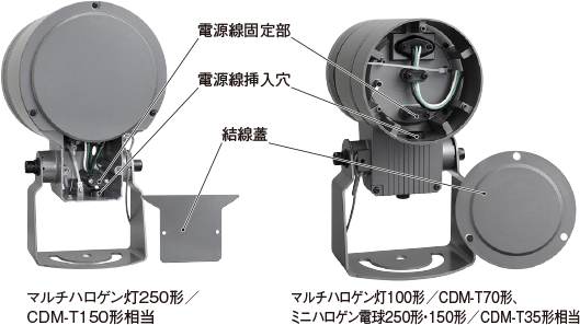 Ledスポットライト 屋外一般用 屋外用照明器具 Panasonic