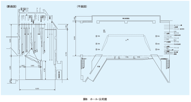 舞台の照明 照明設計資料 パナソニック照明設計サポート P L A M プラム 照明 器具 電気 建築設備エコソリューション 法人のお客様 Panasonic