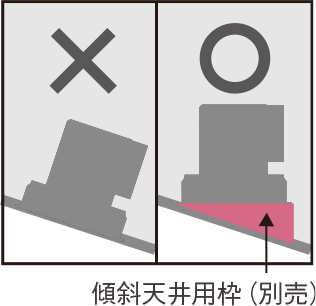 高天井用ledダウンライト 店舗用照明器具 Panasonic