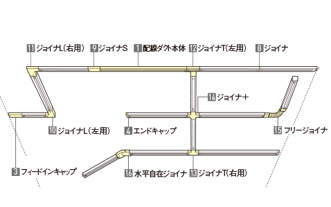 パイプ吊り施工のイメージ図