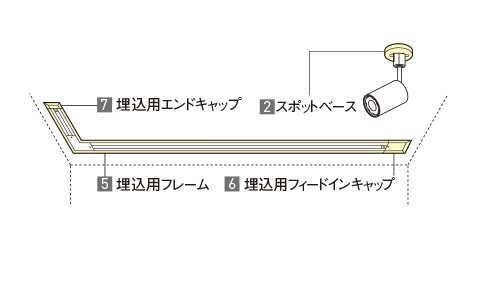 レイアウト例(天井伏図) のイメージ図