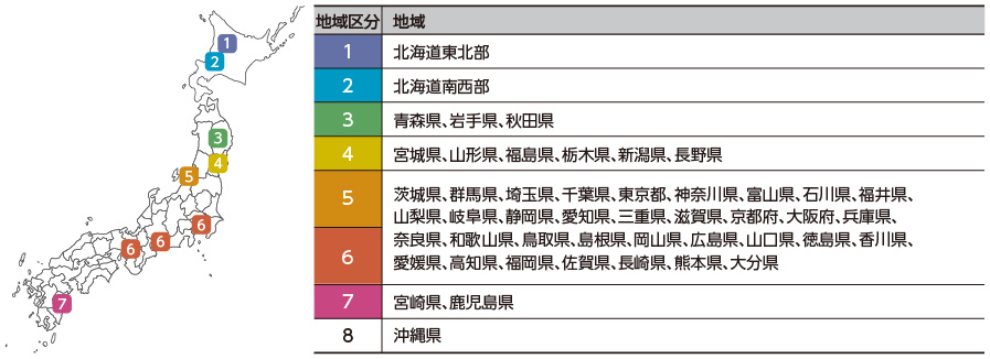 地域別zeh基準 パナソニックが追求するzeh Net Zero Energy House パナソニックの空間ソリューション 電気 建築設備 ビジネス Panasonic