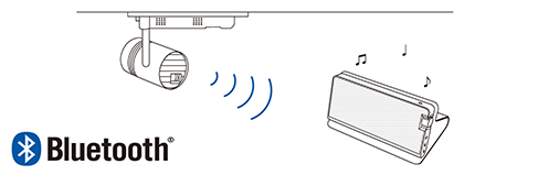 ワイヤレスで音声出力ができるBluetooth搭載。