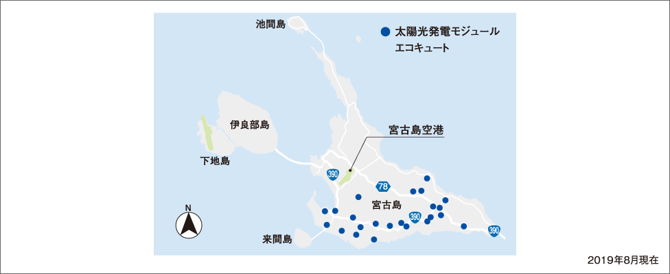 エコアイランド宮古島 まちづくりソリューション パナソニックの空間ソリューション ライフソリューションズ社 Panasonic