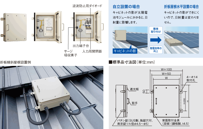 配電設備 直流電力を集約 直流接続箱 折板屋根用 最大入力電圧 Dc600v対応 最大入力電圧 Dc750v対応 粉体塗装 屋外用 Ip55 関連商品ラインアップ 公共 産業用 太陽光発電システム 太陽光発電 蓄電システム Panasonic