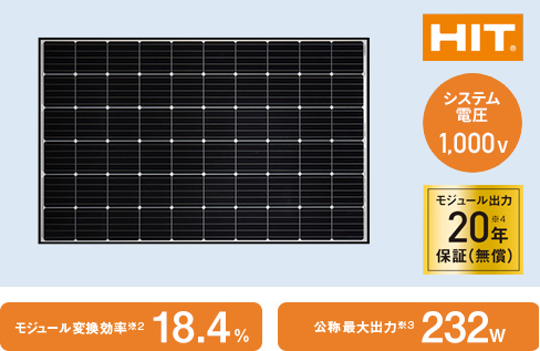 防眩タイプ 232ag 太陽電池モジュール ラインアップ 公共 産業用 太陽光発電システム 太陽光発電 蓄電システム Panasonicc