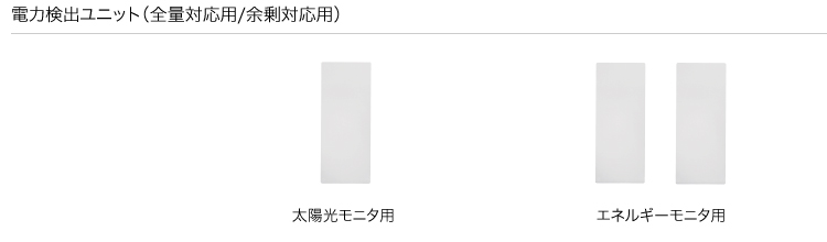 15周年記念イベントが エネルギーモニタ用電力検出ユニットVBPW372