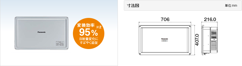 屋外用集中型パワーコンディショナ 関連商品ラインアップ 公共 産業用 太陽光発電システム 太陽光発電 蓄電システム Panasonic