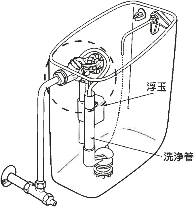 ボールタップの交換方法 水洗便器ロータンク 水が止まらない 修理情報 住宅設備 建材 ビジネス お客様サポート Panasonic