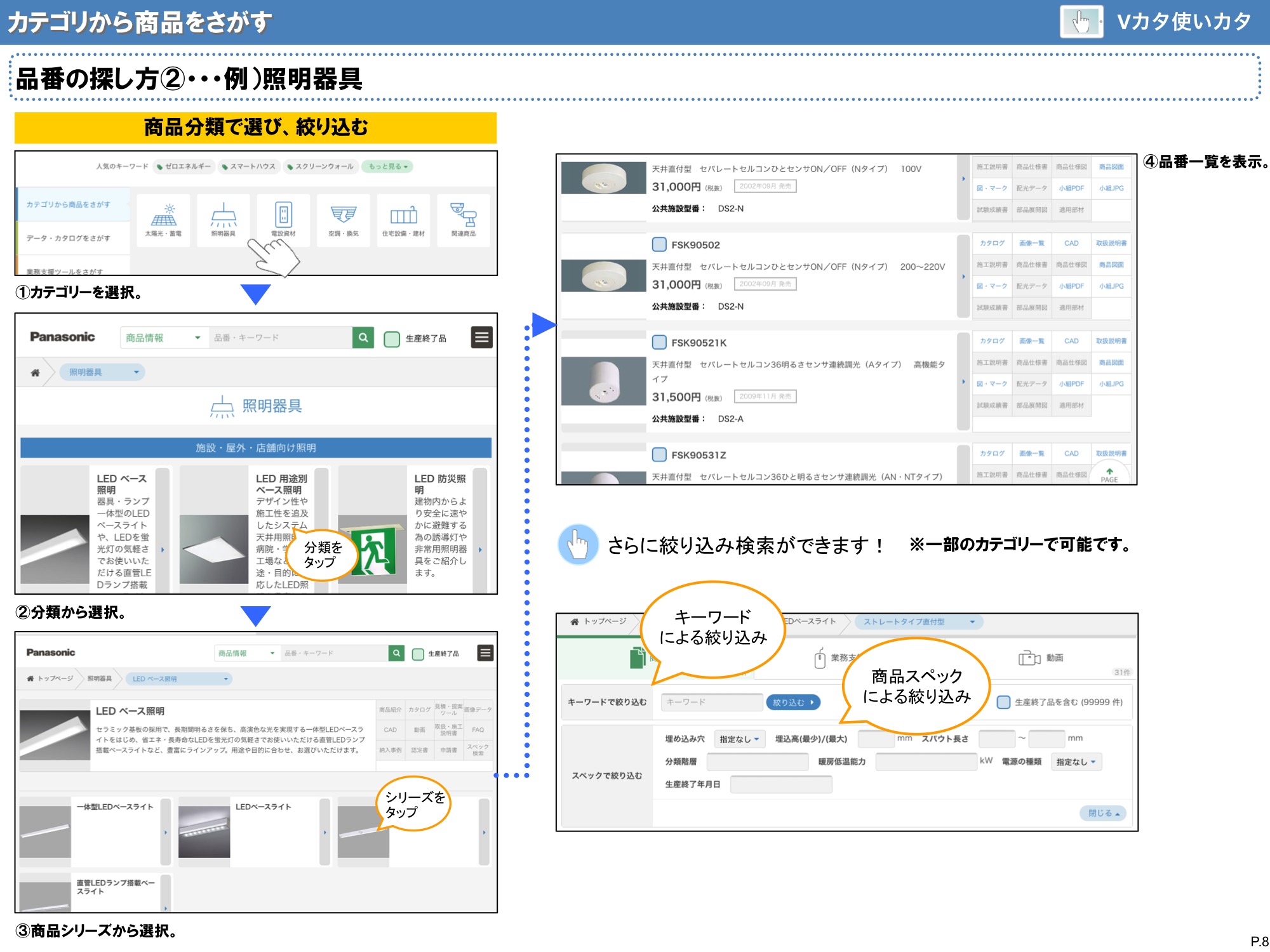 カテゴリから商品をさがす