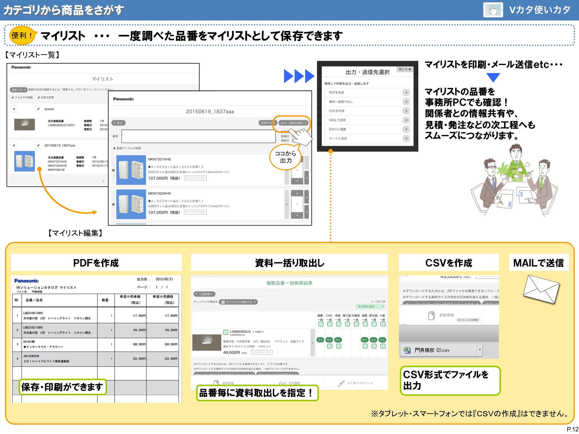 カテゴリから商品をさがす