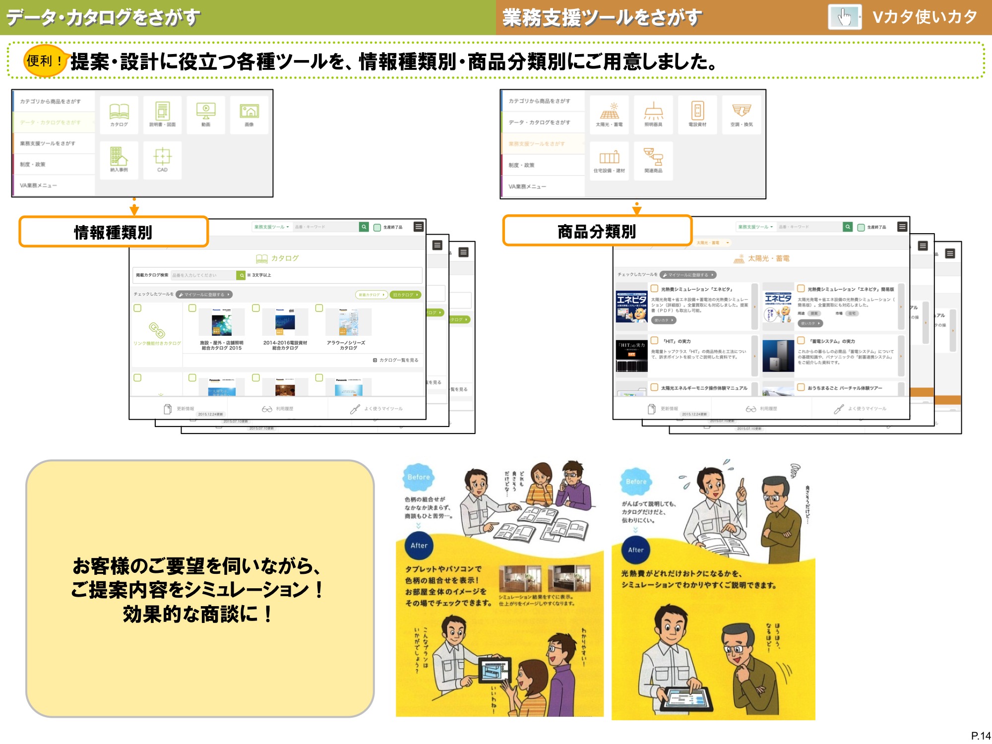 データ・カタログをさがす