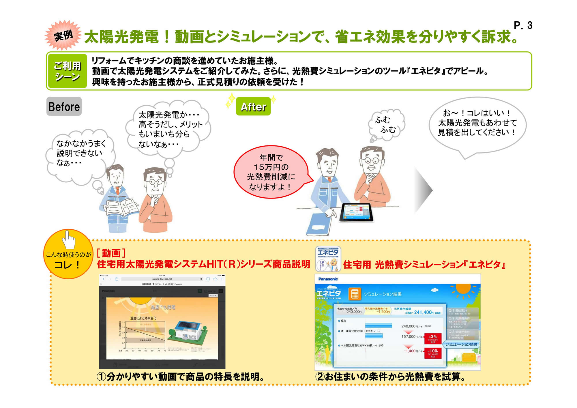 太陽光発電！動画とシミュレーションで、省エネ効果を分りやすく訴求。