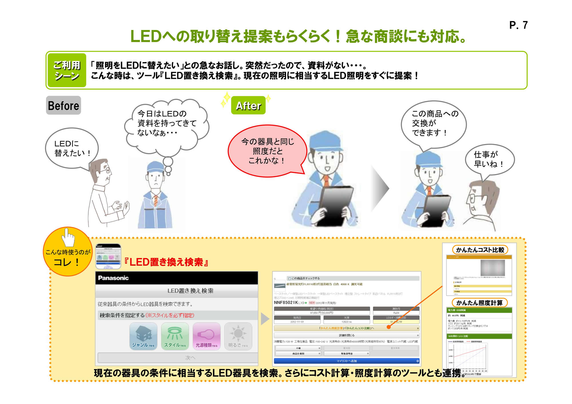 LEDへの取り替え提案もらくらく！急な商談にも対応。