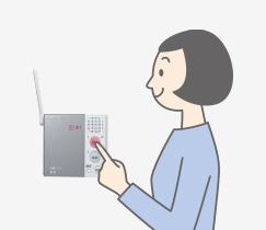 ①警戒セット