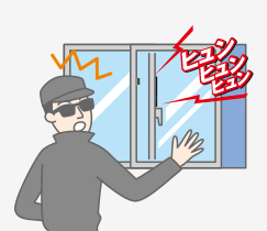 ②異常を検知・警告