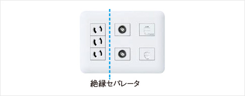 使用例