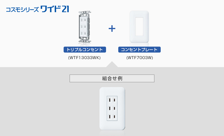 基本コンセント